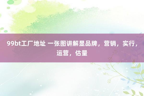99bt工厂地址 一张图讲解显品牌，营销，实行，运营，<a href=